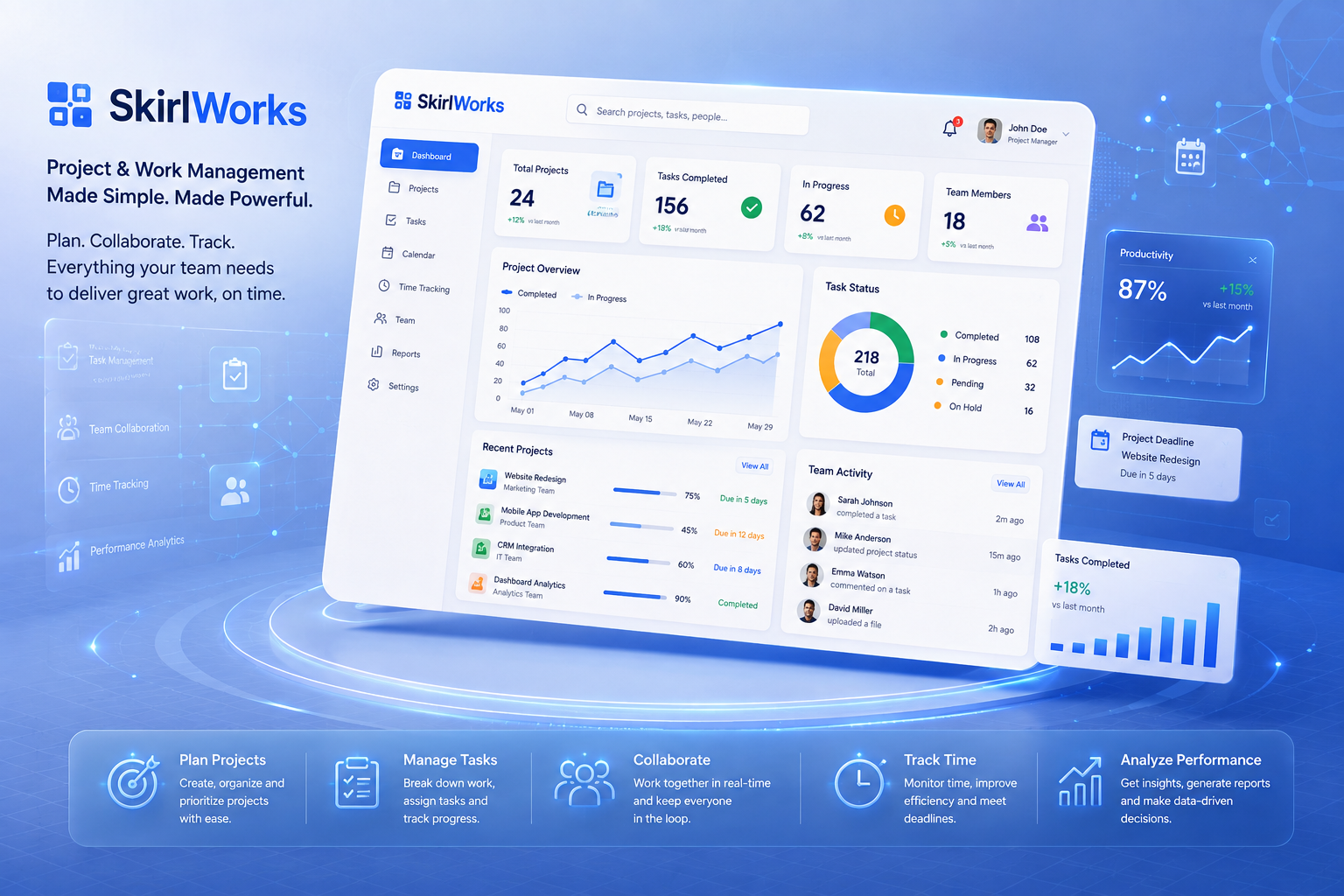 Skirlworks